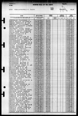 Indianapolis (CA-35) > 1945