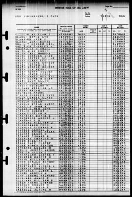 Thumbnail for Indianapolis (CA-35) > 1945