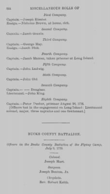 Volume XV > Miscellaneous Rolls of Associators, Militia and Flying Camp, 1776-1783.