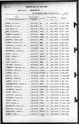 Indianapolis (CA-35) > 1941