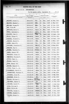 Indianapolis (CA-35) > 1941