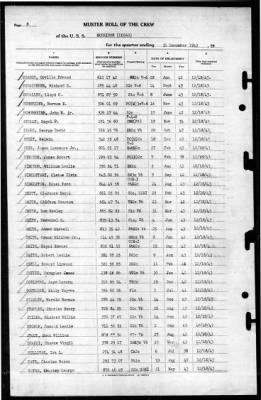 Morrison (DD560) > 1943