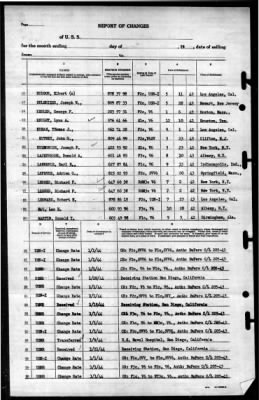 Morrison (DD560) > 1944