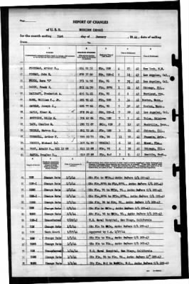 Morrison (DD560) > 1944