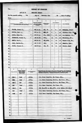 Morrison (DD560) > 1944