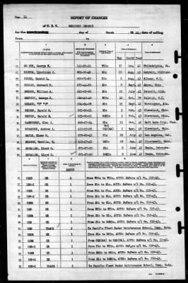 Morrison (DD560) > 1944