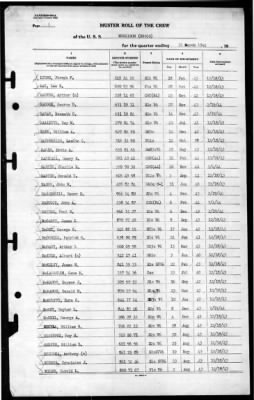 Morrison (DD560) > 1944