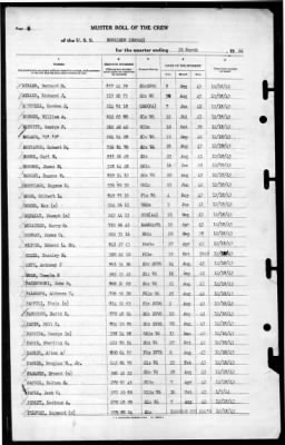 Morrison (DD560) > 1944