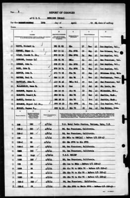 Morrison (DD560) > 1944