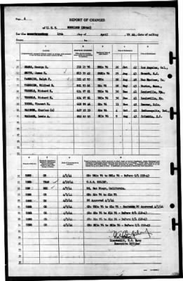 Morrison (DD560) > 1944