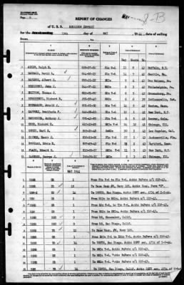 Morrison (DD560) > 1944