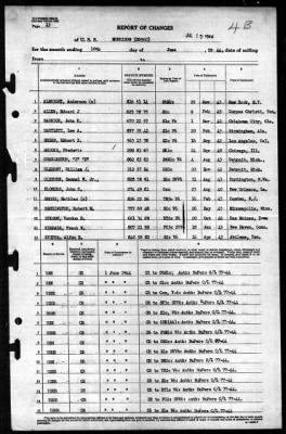 Morrison (DD560) > 1944