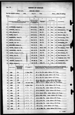 Morrison (DD560) > 1944