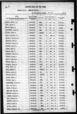 Thumbnail for Morrison (DD560) > 1944