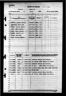 YMS-72 > 1945