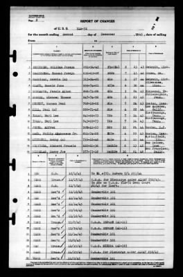 YMS-72 > 1945