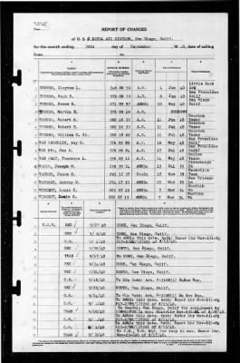 Thumbnail for Naval Air Station, San Diego, California > 1940