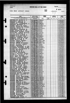 Thumbnail for New Jersey (BB-62) > 1945