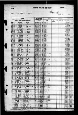 Thumbnail for New Jersey (BB-62) > 1946