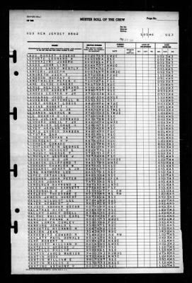 Thumbnail for New Jersey (BB-62) > 1946