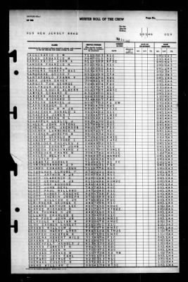 Thumbnail for New Jersey (BB-62) > 1946