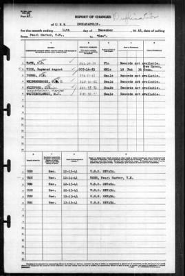 Indianapolis (CA-35) > 1941