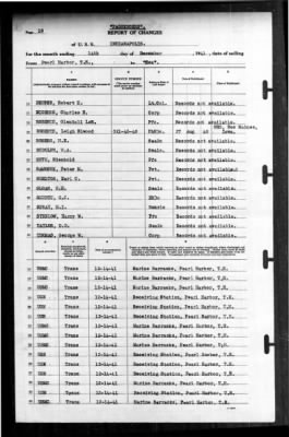 Indianapolis (CA-35) > 1941