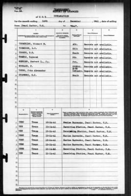 Indianapolis (CA-35) > 1941