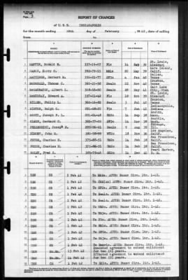 Thumbnail for Indianapolis (CA-35) > 1942