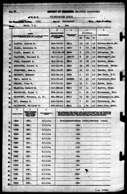 Goldsborough (APD-32) > 1944