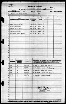 Goldsborough (APD-32) > 1944