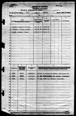 Goldsborough (APD-32) > 1944