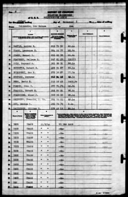 Goldsborough (APD-32) > 1944