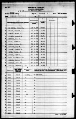 Goldsborough (APD-32) > 1944