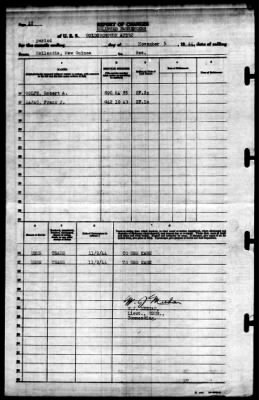 Goldsborough (APD-32) > 1944