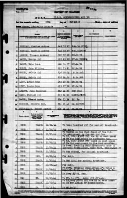 Goldsborough (APD-32) > 1944