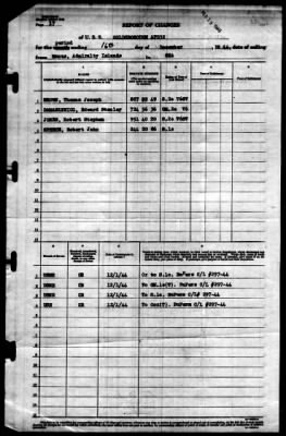 Goldsborough (APD-32) > 1944