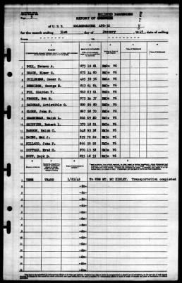 Goldsborough (APD-32) > 1945