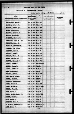 Goldsborough (APD-32) > 1945