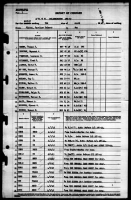 Goldsborough (APD-32) > 1945