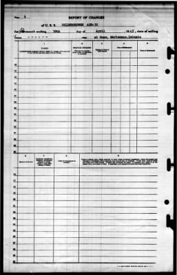 Goldsborough (APD-32) > 1945