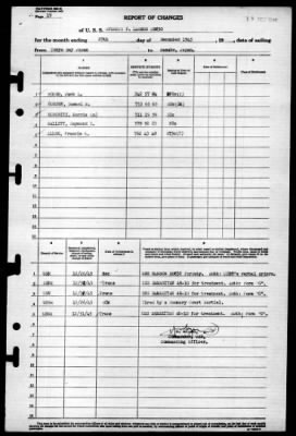 Everett F. Larson (DD-830) > 1945