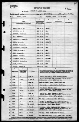 Everett F. Larson (DD-830) > 1946