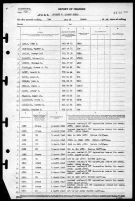 Everett F. Larson (DD-830) > 1946