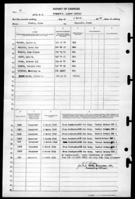 Everett F. Larson (DD-830) > 1946