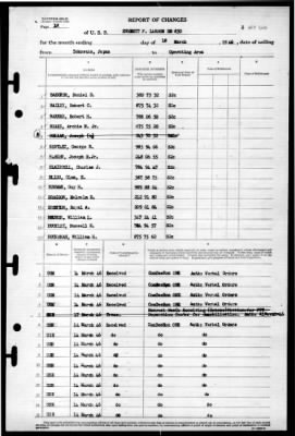 Everett F. Larson (DD-830) > 1946