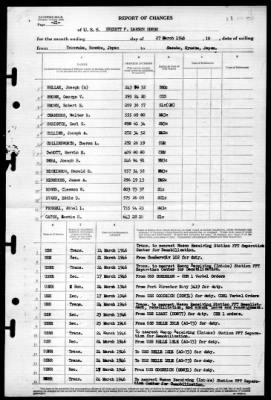 Everett F. Larson (DD-830) > 1946