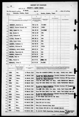 Everett F. Larson (DD-830) > 1946