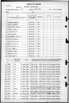 Everett F. Larson (DD-830) > 1946