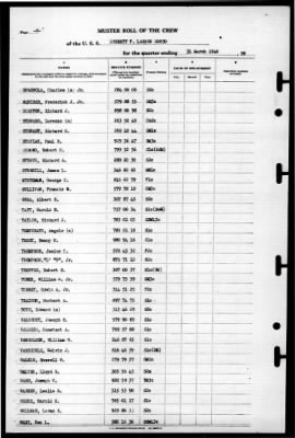 Everett F. Larson (DD-830) > 1946